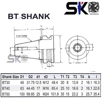 BT SHANK