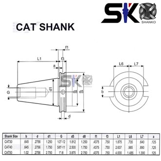 CAT SHANK