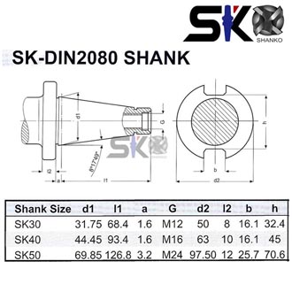 SK-DIN2080 SHANK