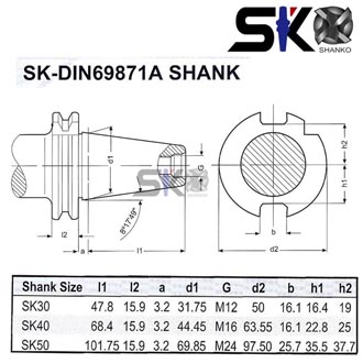 SK-DIN69871A SHANK